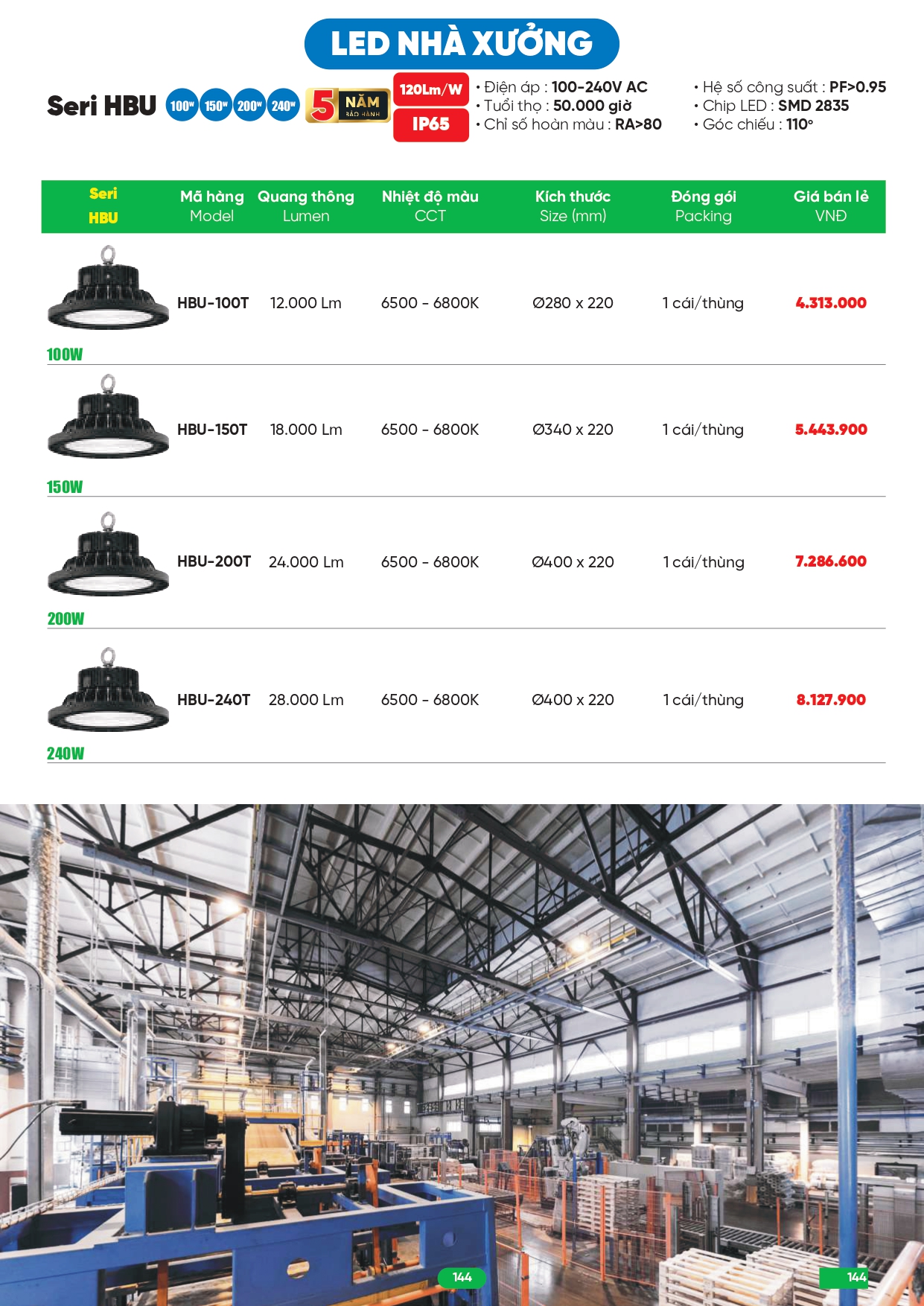 Bảng giá đèn LED MPE 2026